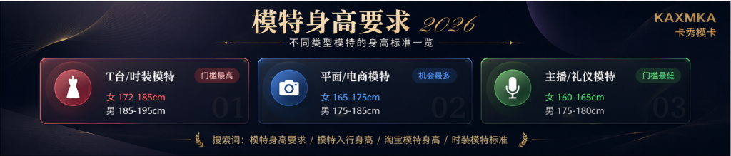 模特身高要求：不同类型模特的身高标准一览（2026）插图