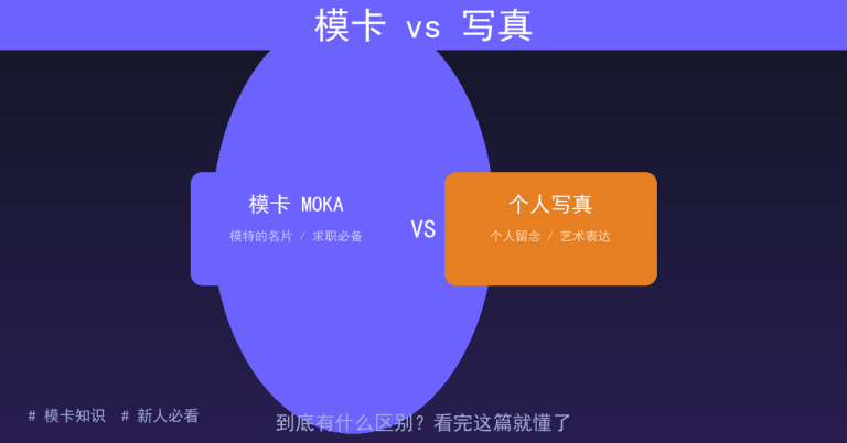 模卡和写真有什么区别？5大核心差异+新人避坑指南（2026版）