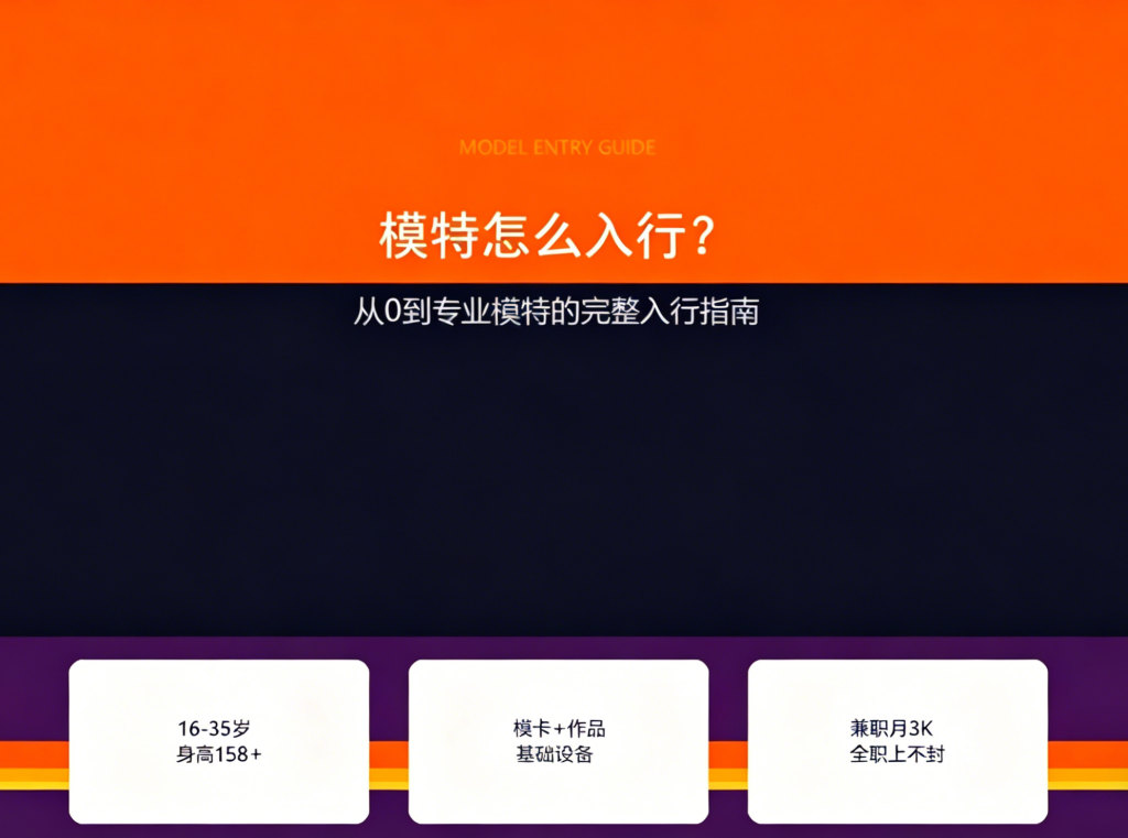 模特怎么入行？从0到专业模特的完整入行及避坑指南（2026）插图