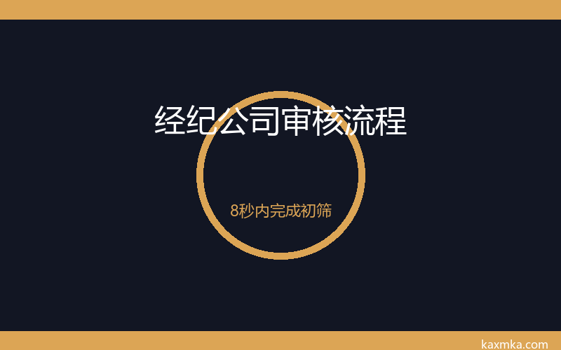 模卡是什么?新手入门必看的完整指南(2026版)插图1 经纪公司审核模卡的8秒流程