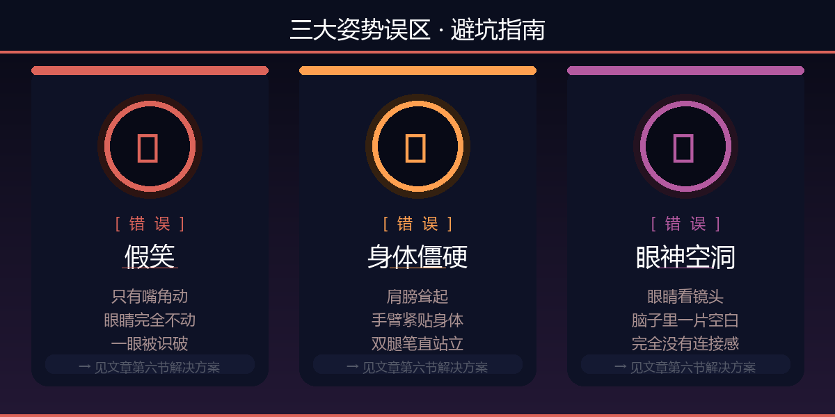 常见姿势误区：僵硬·假笑·眼神空洞