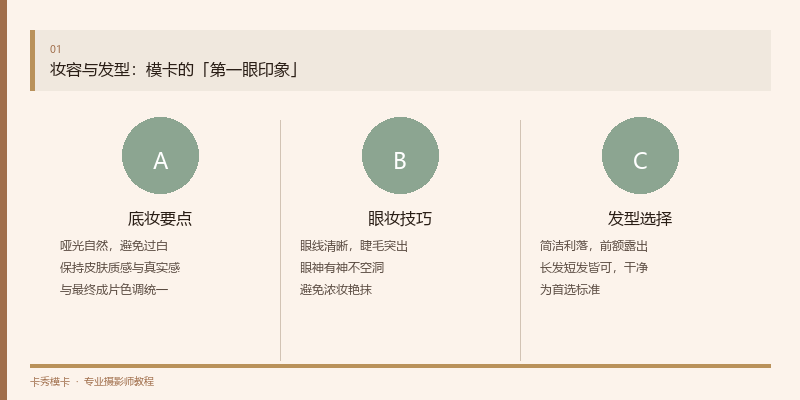 女模模卡妆容与发型教程配图