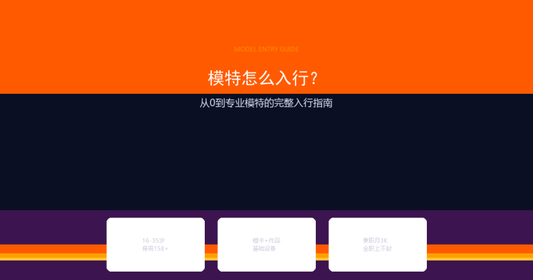 模特怎么入行？从0到专业模特的完整入行及避坑指南（2026）