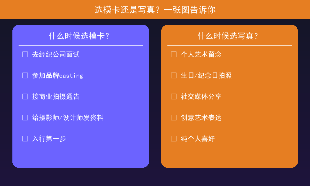 什么时候选模卡还是写真